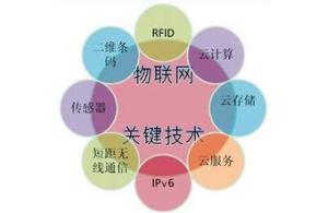 深圳市賽億科技 深耕網(wǎng)絡(luò)技術(shù)開發(fā)，賦能物聯(lián)網(wǎng)創(chuàng)新解決方案